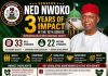 Nwoko Highlights Legislative Milestones, Constituency Projects As He Marks Three Years In Senate